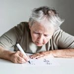 Тест на деменцию за минуту