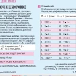 Тренируй мозг: разгадай шифр