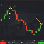 Pocket Option: торговля бинарными опционами
