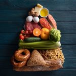 Какие продукты скрыто способствуют набору веса