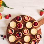 Маффины с ягодами: рецепт приготовления и информация о калорийности