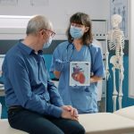 Кардиолог Новиков рассказал, что показывает электрокардиограмма