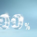 MAX&Co выпустила коллекцию Souvenirs of life