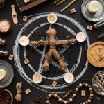 Новое имя. Apotropey — амулеты и кулоны с (не)сакральным смыслом